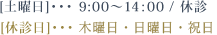 診療時間